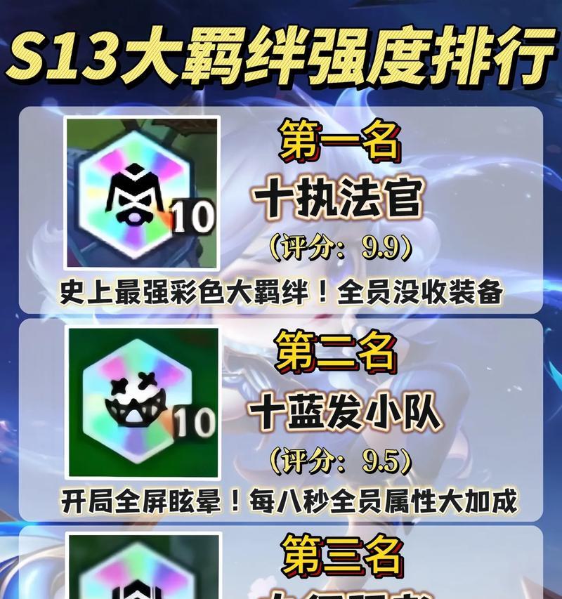 羁绊升级的条件是什么？升级后有哪些新功能？