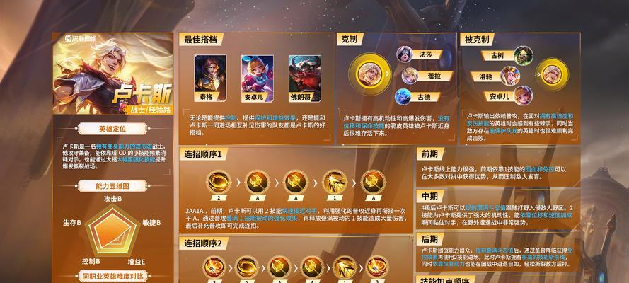 王者荣耀契约之战玩法是什么？如何获得胜利？
