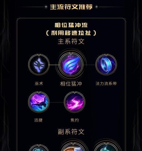 《LOL英雄联盟上单12条必读技巧》（提升游戏实力）