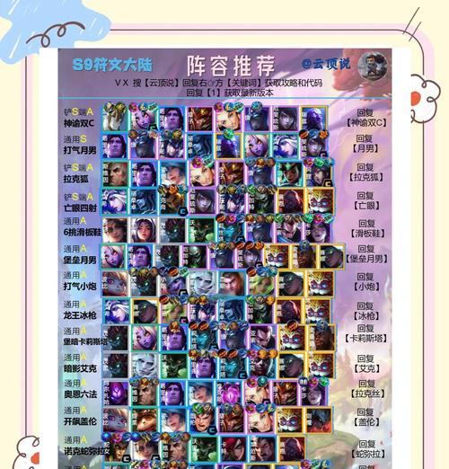 掌握LOL云顶之弈贵精流，打造无敌阵容（打造最佳阵容）