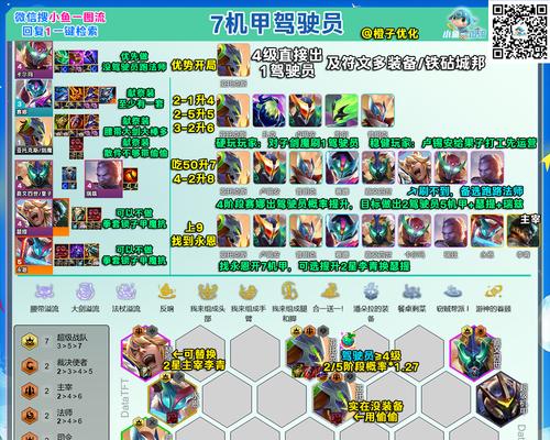 掌握LOL云顶之弈贵精流,打造无敌阵容(打造最佳阵容) 掌握LOL云顶之弈贵精流,打造无敌阵容(打造最佳阵容)