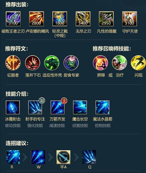 LOL云顶之弈（打造无敌ADC）