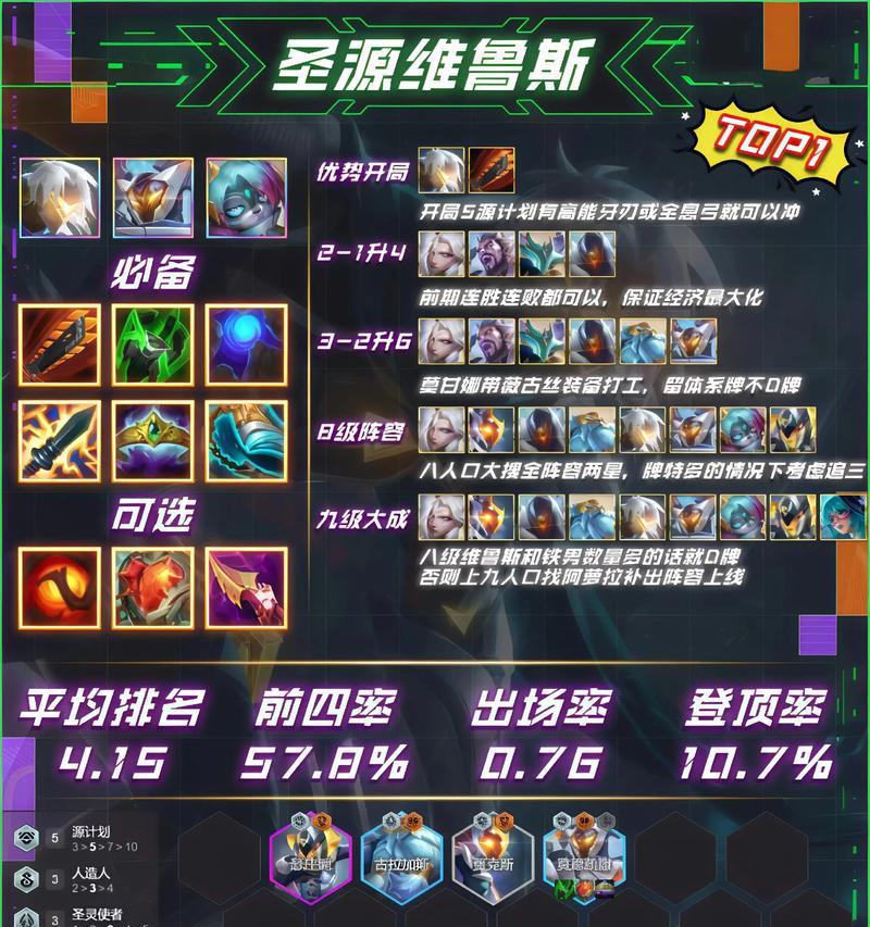 《LOL云顶之弈狂野变形龙全面攻略》（细致阵容搭配）