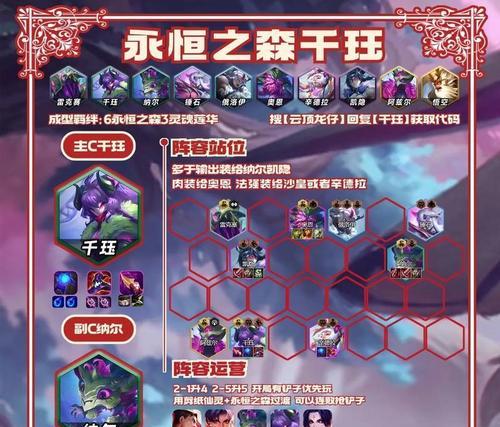 LOL云顶之弈狂野法师流详解（详细阵容搭配及操作技巧）