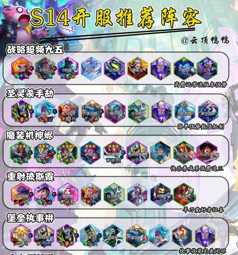 LOL云顶之弈六贵族与自走棋阵容搭配攻略（打造最强阵容）