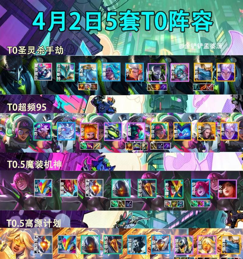 LOL云顶之弈（打造强大防御与输出的六骑士阵容）