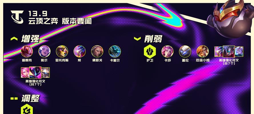 LOL云顶之弈（详细介绍轮空的意义与机制）