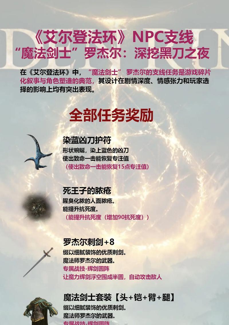 《怪物猎人世界》艾尔登法环狩猎神祗大剑获取方法（冰原狩猎新手必看）
